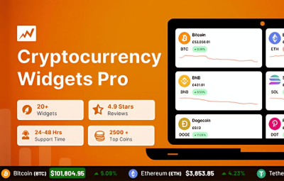 Cryptocurrency Widgets Pro 4.1.4