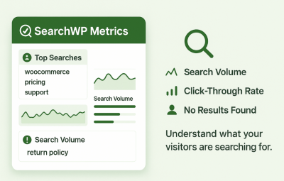 SearchWP Metrics 1.4.9
