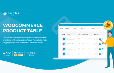 WooCommerce Product Table 4.2.1