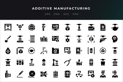 Additive Manufacturing Icons