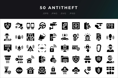 Antitheft Icons