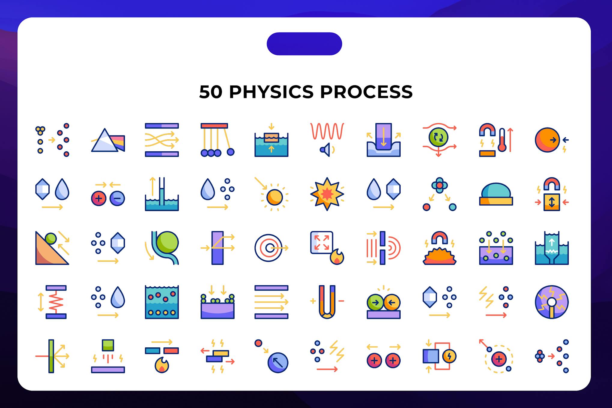 Physics Process Icons