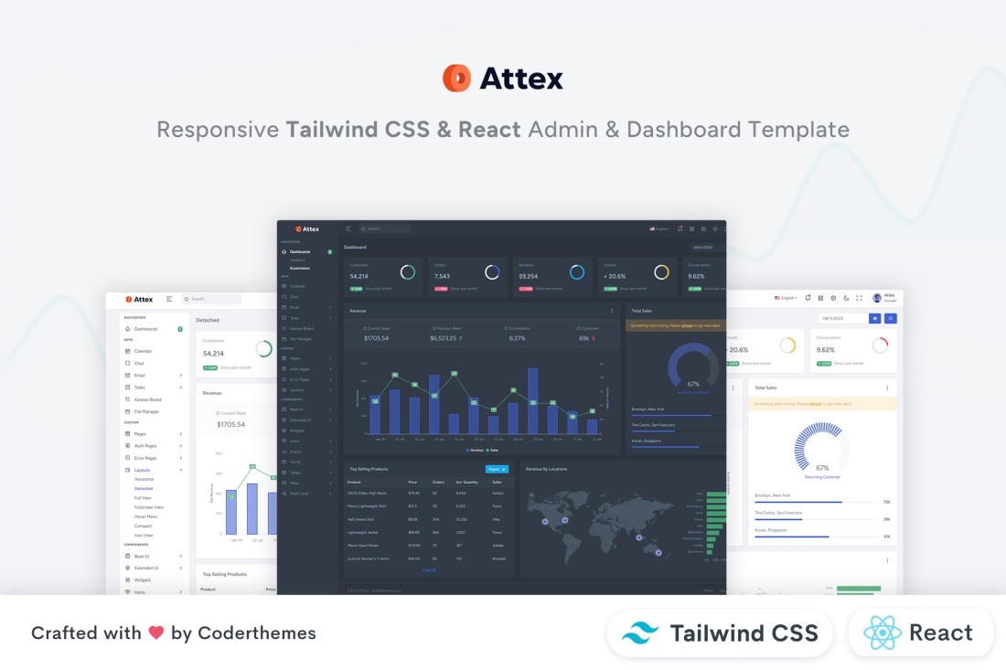 Attex - React Tailwind CSS Admin Dashboard