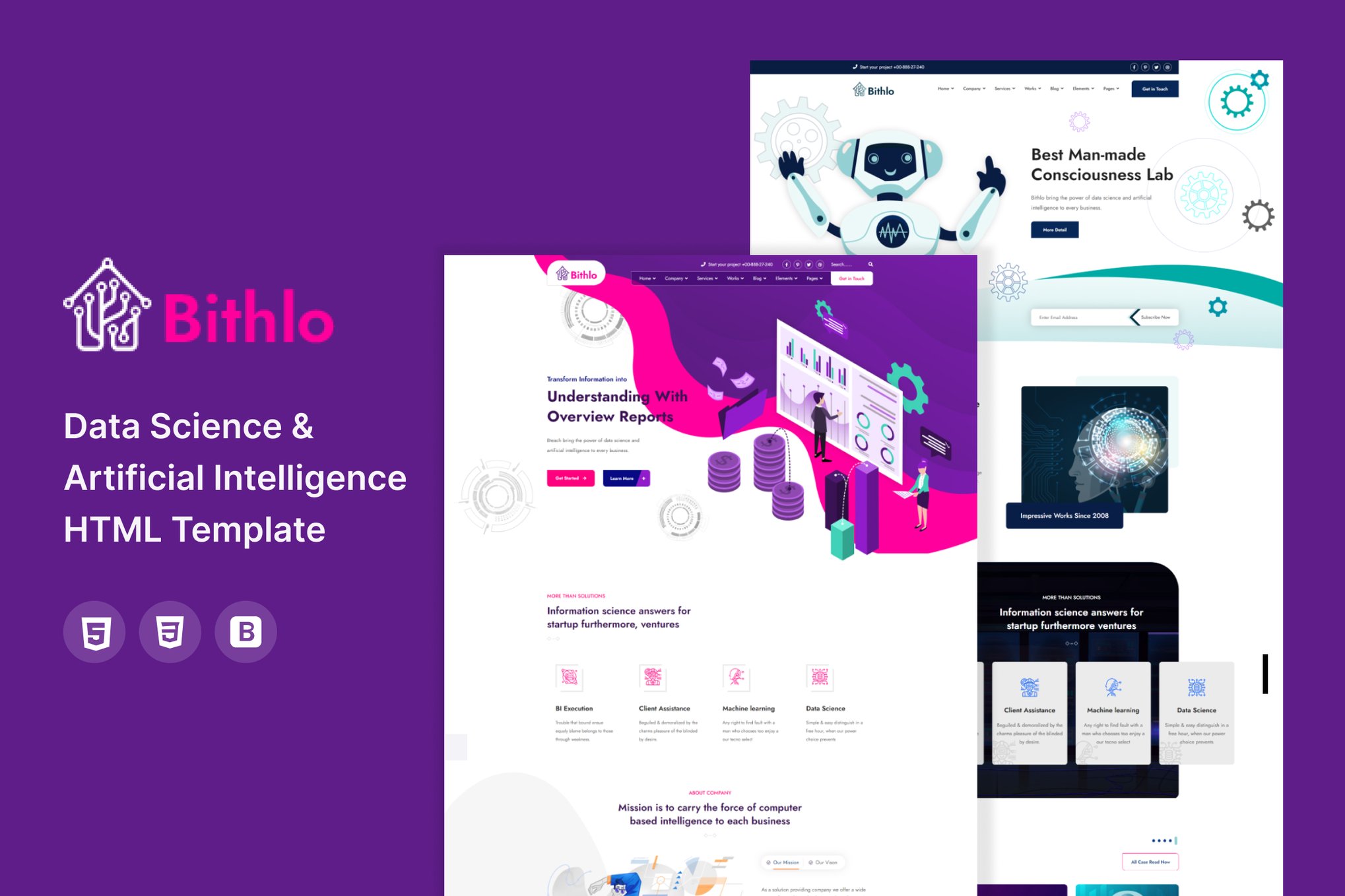 Bithlo – Data Science & Artificial Intelligence