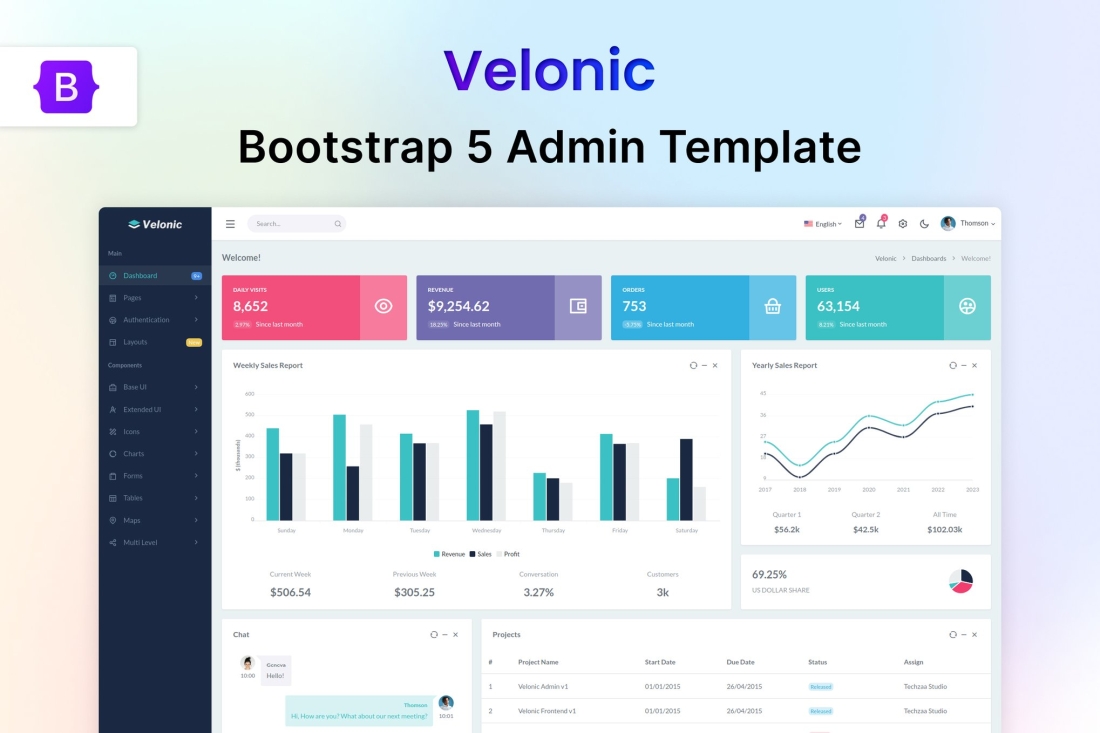 Bootstrap Admin & Dashboard Template