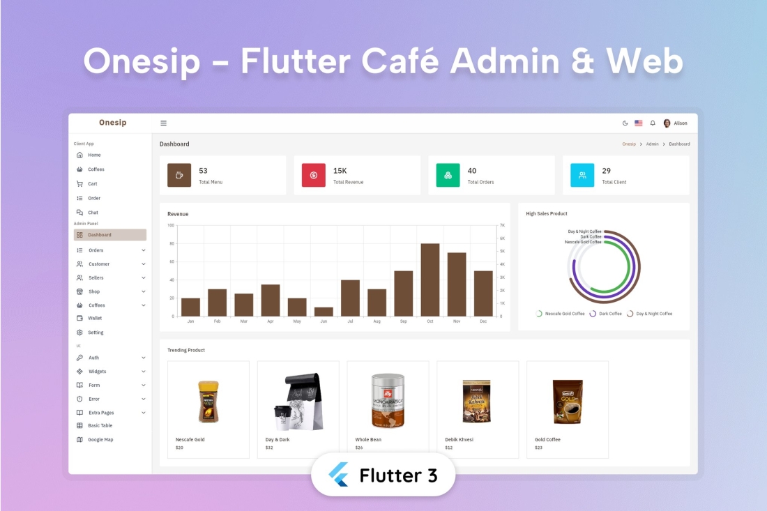 Flutter Cafe Admin & Client Web