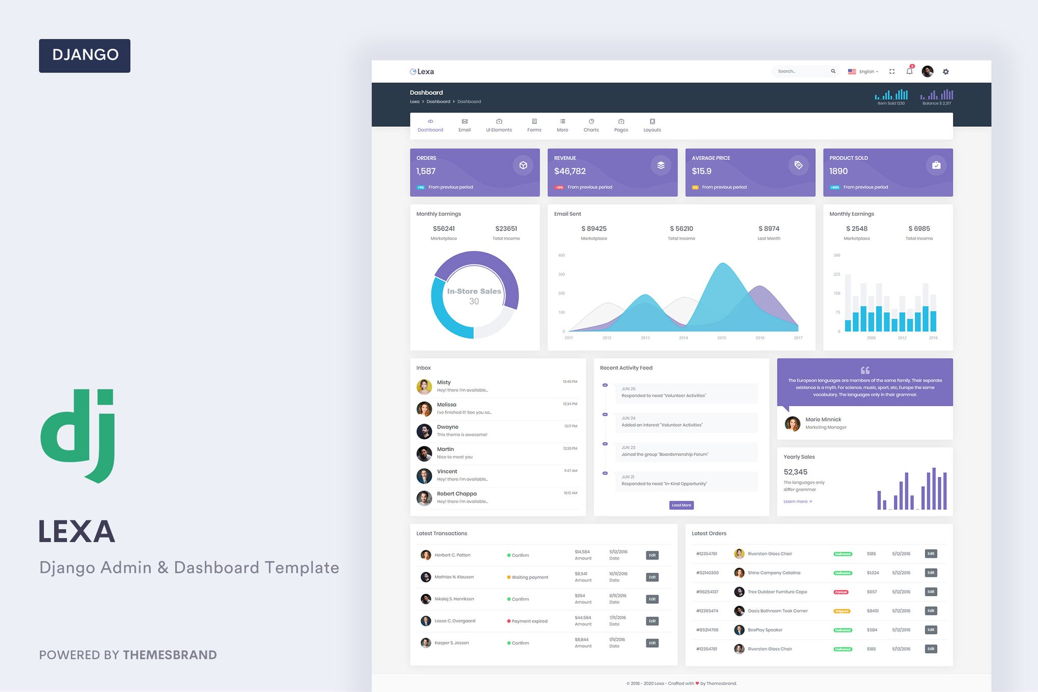 Lexa – Django Admin & Dashboard Template