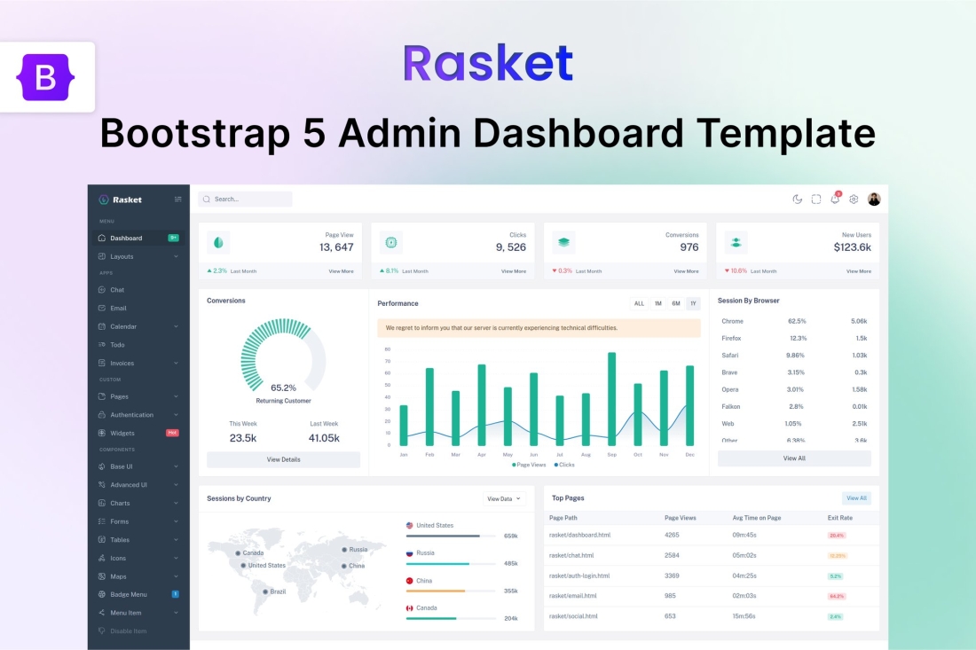 Rasket - Bootstrap Admin & Dashboard UI Kit