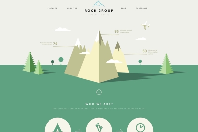 Rock Group