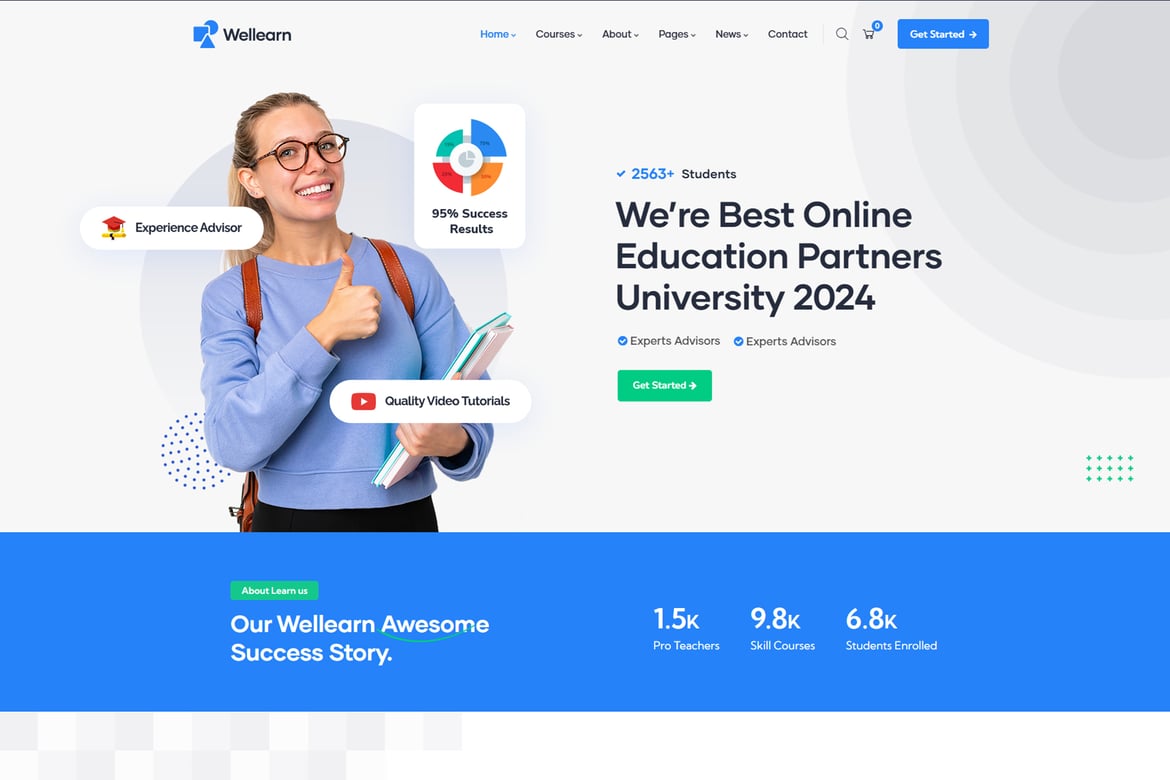 Wellearn – Online Learning WordPress Theme 1.1.4