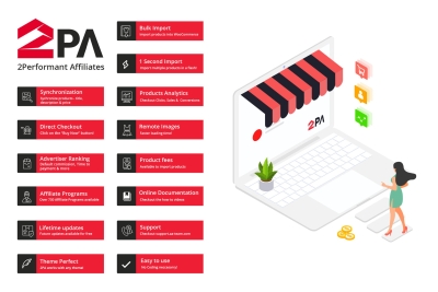 2PA - WooCommerce 2Performant Affiliates WordPress 1.1