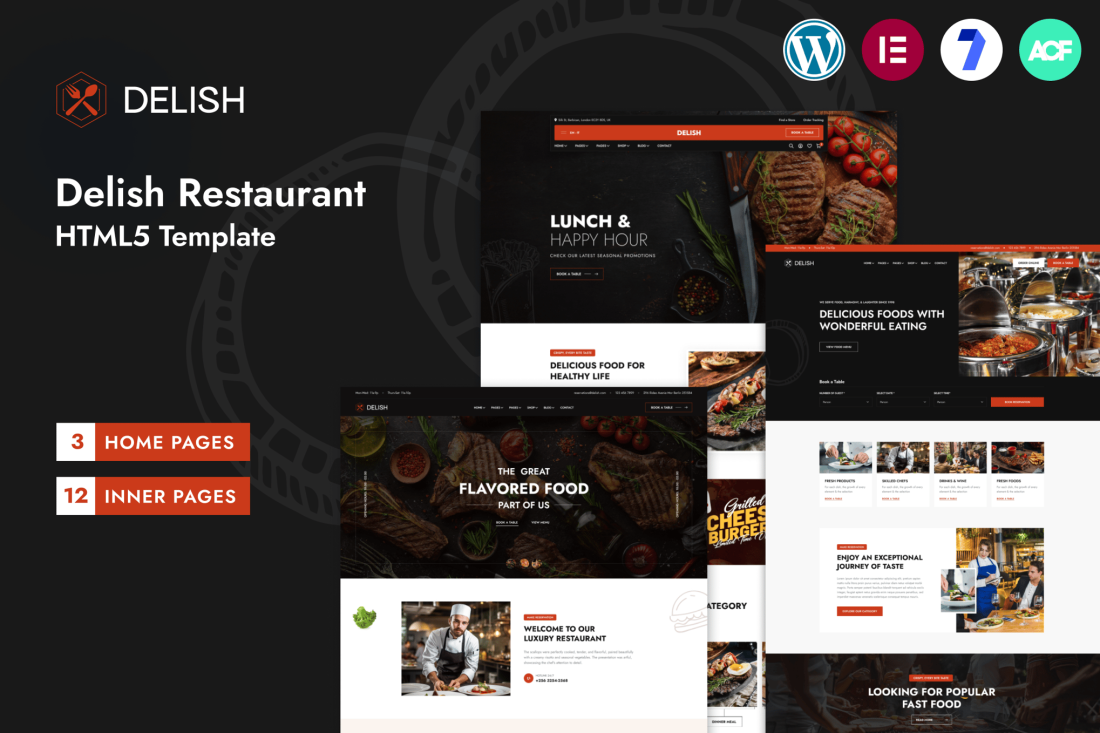 Delish - Restaurant & Cafe WordPress Theme 1.0.1