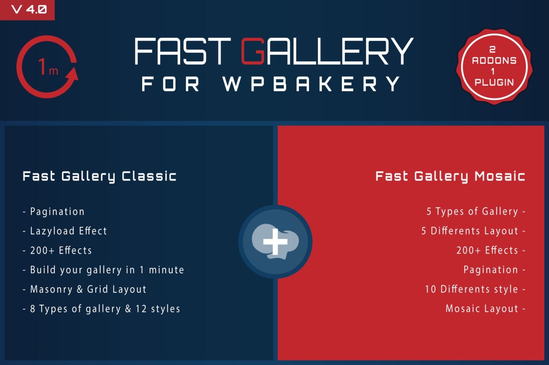 Fast Gallery for WPBakery Wordpress Plugin 4.0