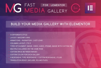Fast Media Gallery For Elementor WordPress Plugin 1.0