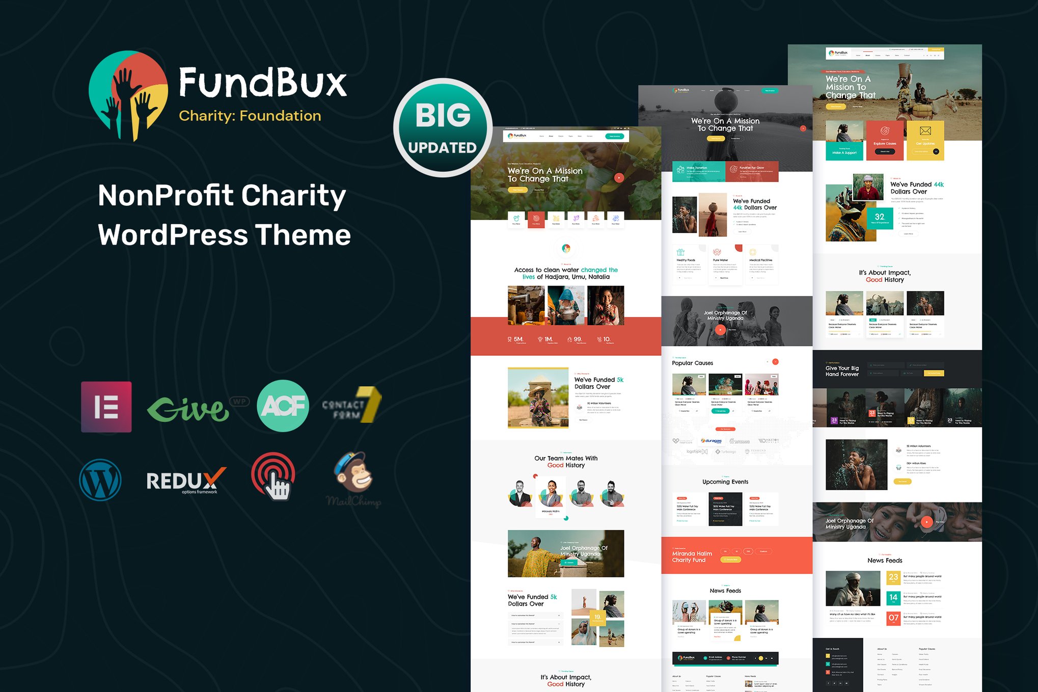 Fundbux – Charity & Fundraise WordPress Theme 1.5.0