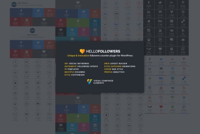 Hello Followers - Social Counter Plugin 2.5
