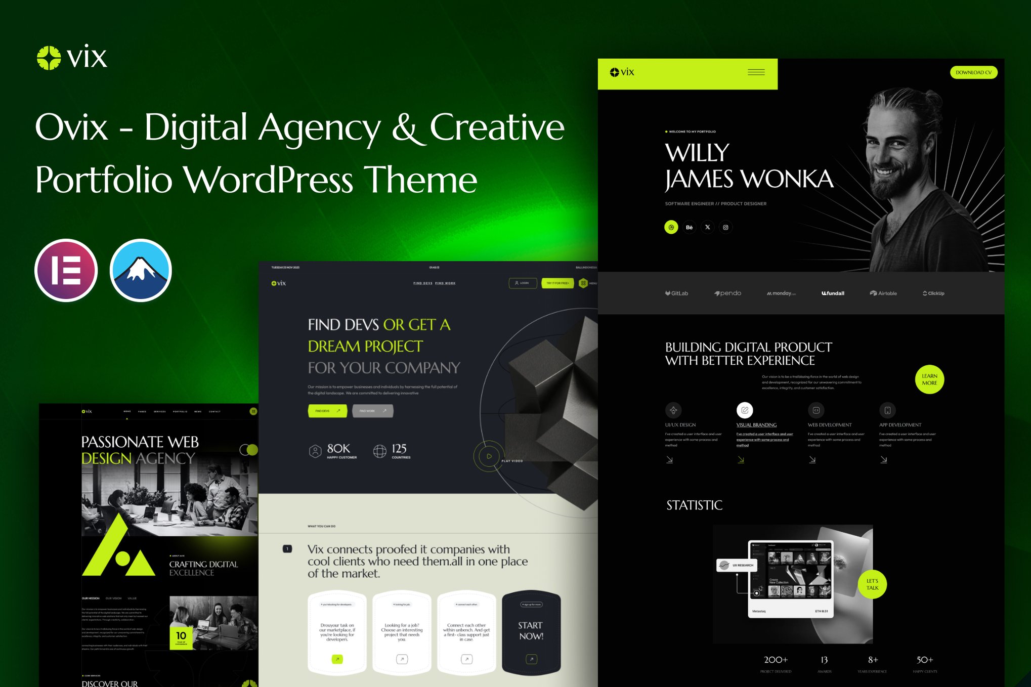 Ovix – Digital Agency & Portfolio WordPress Theme 1.0.0