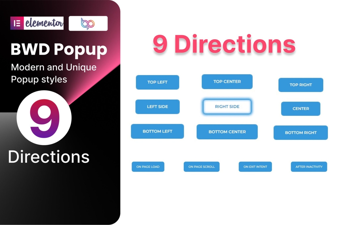Popup plugin for Elementor 1.0