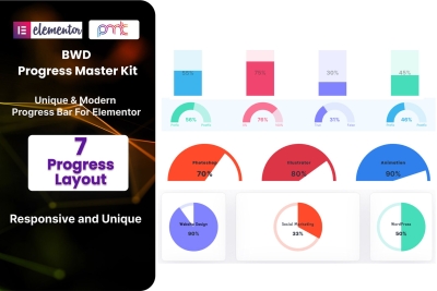 Progress Master Kit Addon For Elementor 1.0
