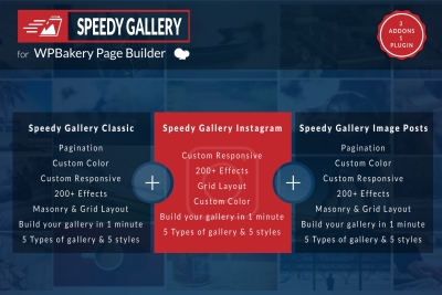Speedy Gallery Addons for WPBakery Page Builder 1.0