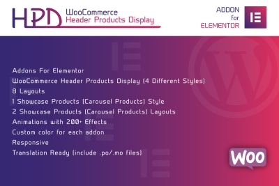 WooCommerce Header Products Display for Elementor 1.0