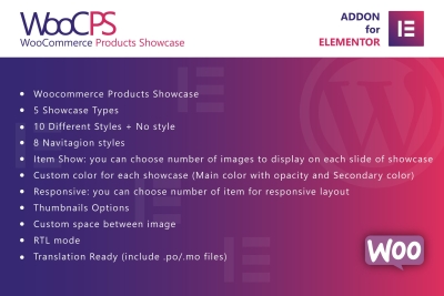 WooCommerce Products Showcase for Elementor 1.0