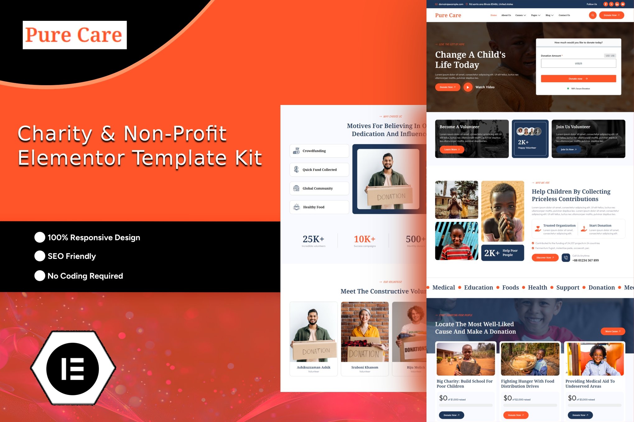 Purecare - Charity Elementor Template Kit