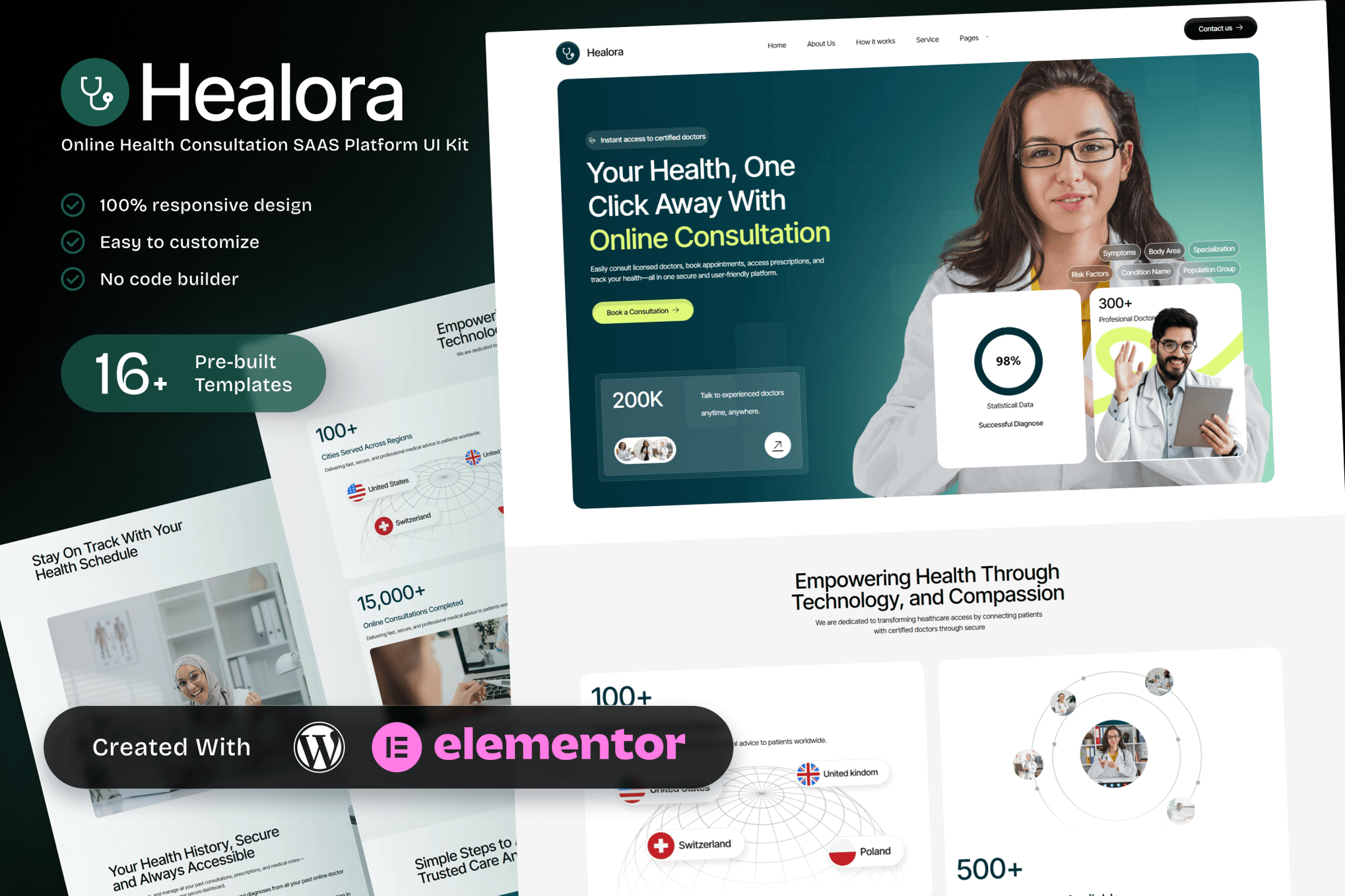 Healora – Online Health Consultation SAAS Platform Elementor Template Kit