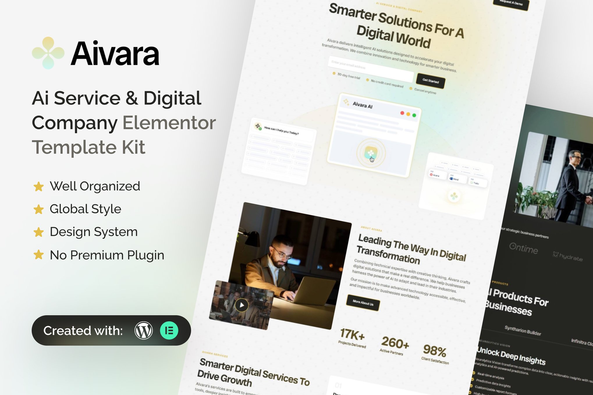 Aivara - AI Service & Digital Company Elementor Template Kit