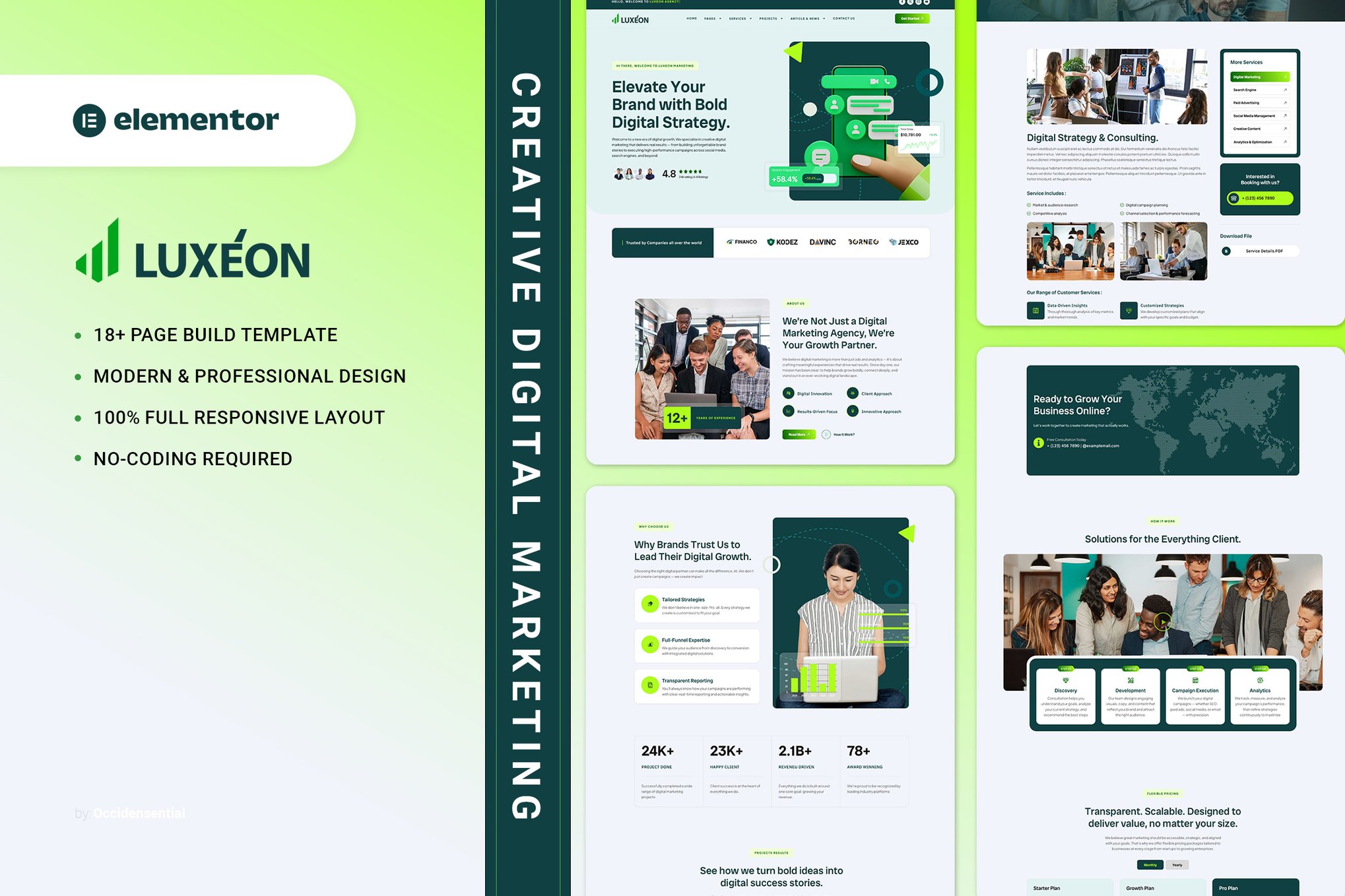 Luxeon - Creative Digital Marketing Elementor Template Kit