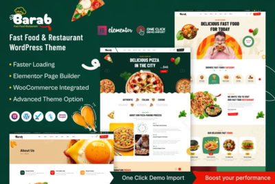Babet - Pet Care & Shop WordPress Theme 1.0.2