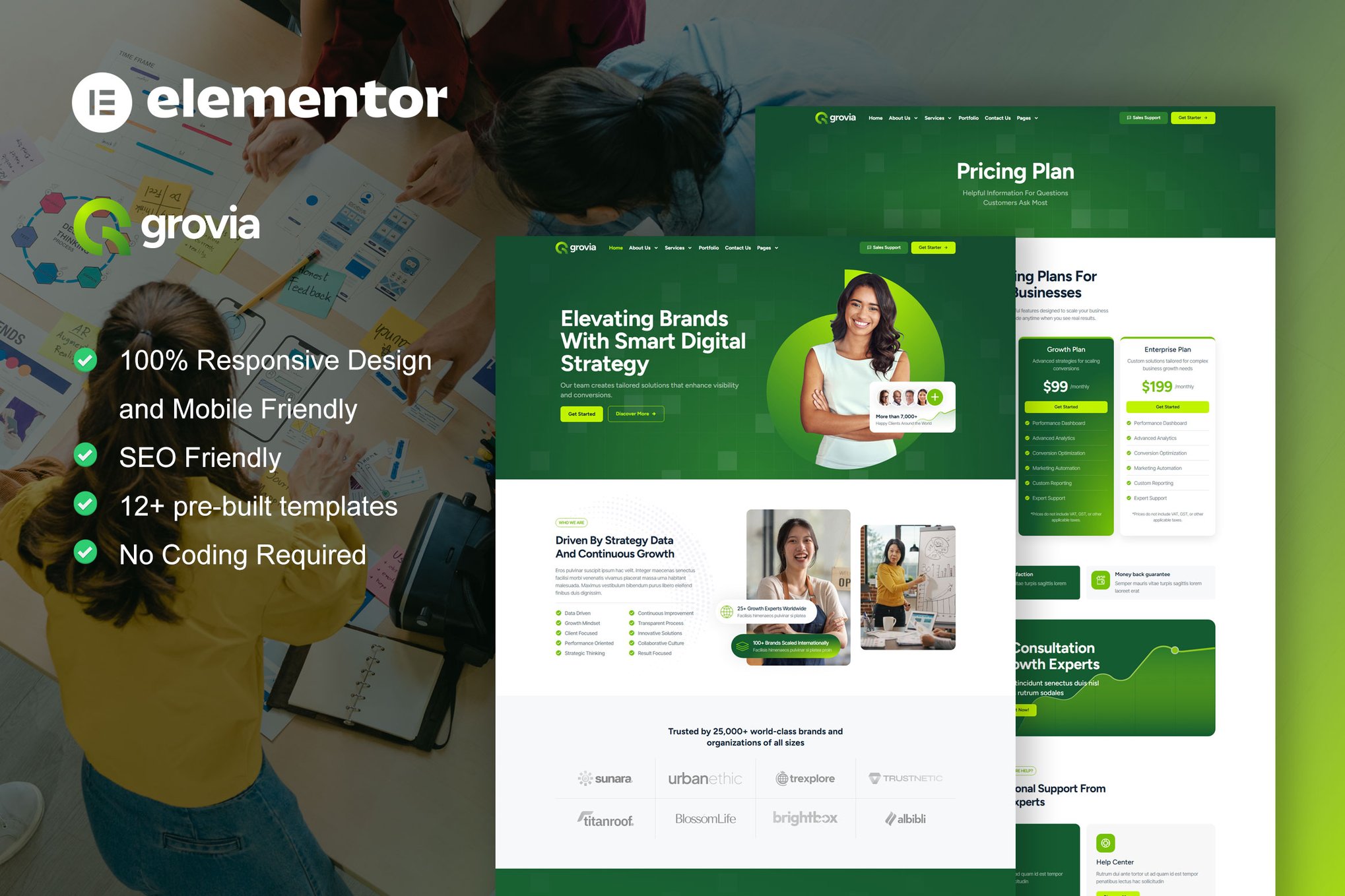 Grovia - Digital Marketing Agency Elementor Pro Template Kit