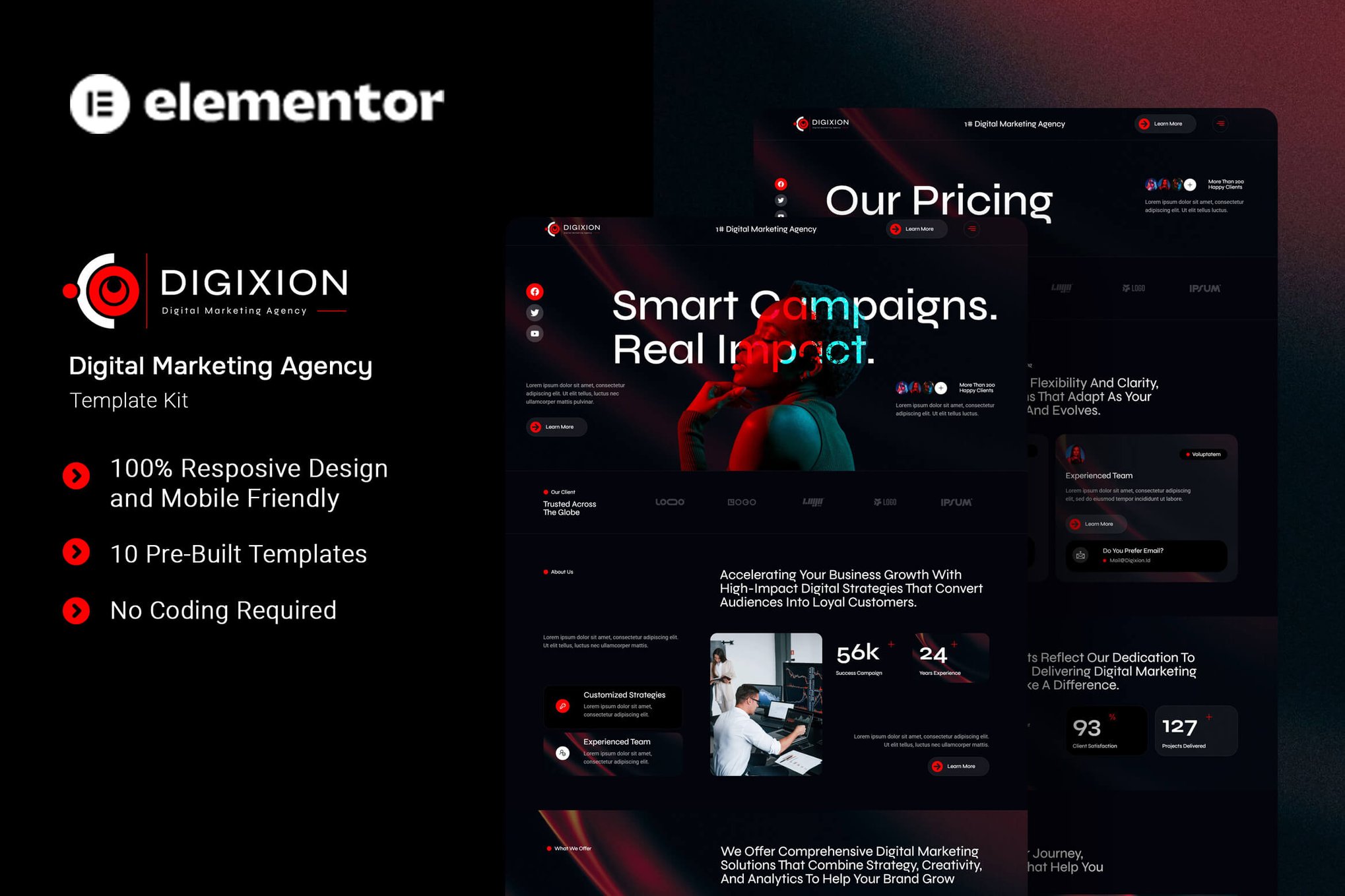Digixion – Digital Marketing Agency Elementor Template Kit