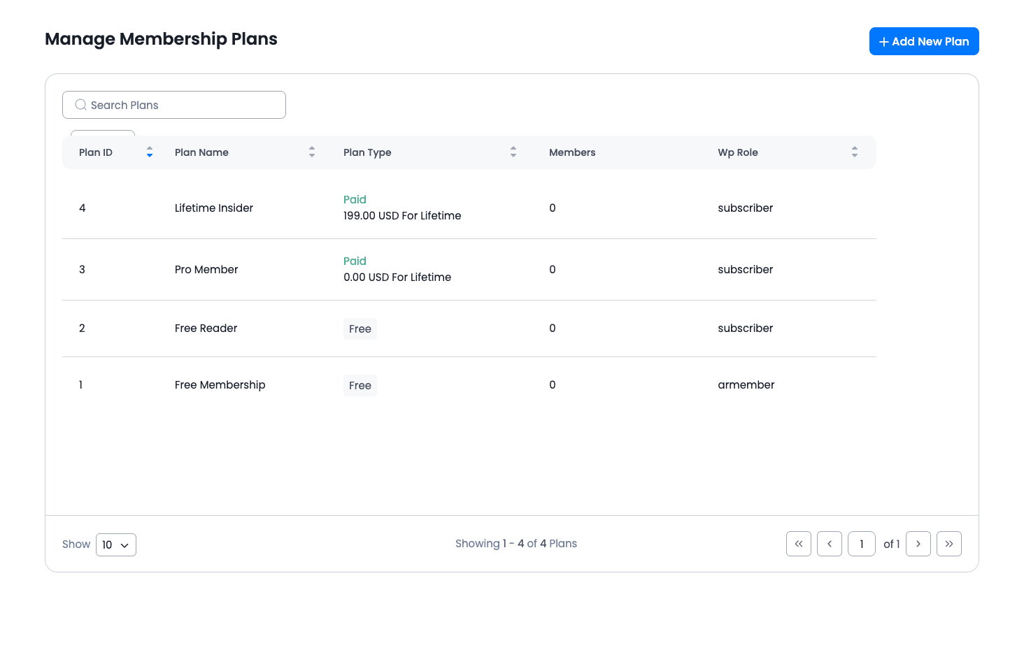 Manage Membership Plans Manage Membership Plans grid with four sample plans