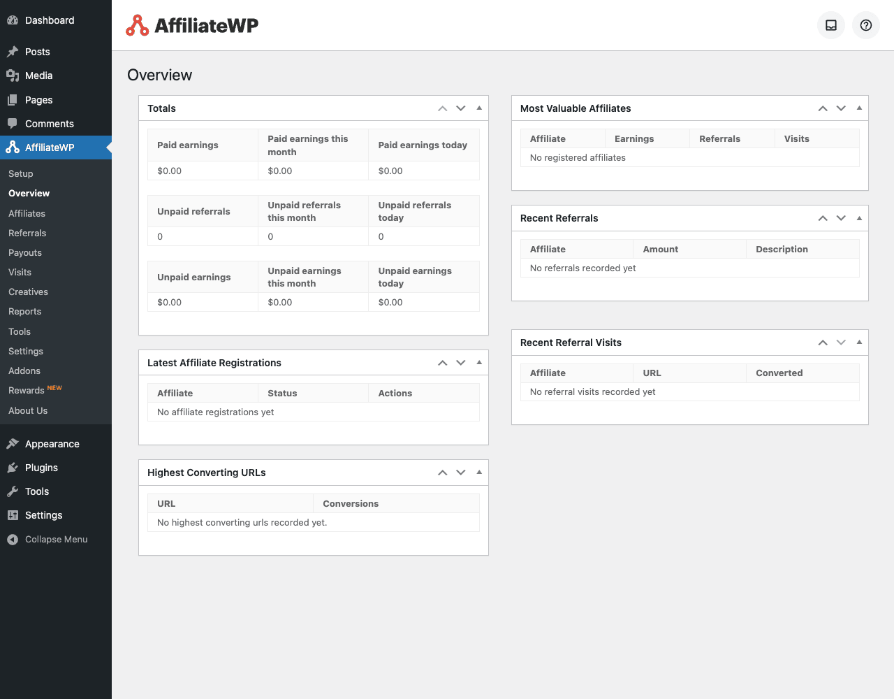 AffiliateWP Overview dashboard showing Totals (paid/unpaid earnings), Latest Affiliate Registrations, Highest Converting URLs, Most Valuable Affiliates, Recent Referrals widgets