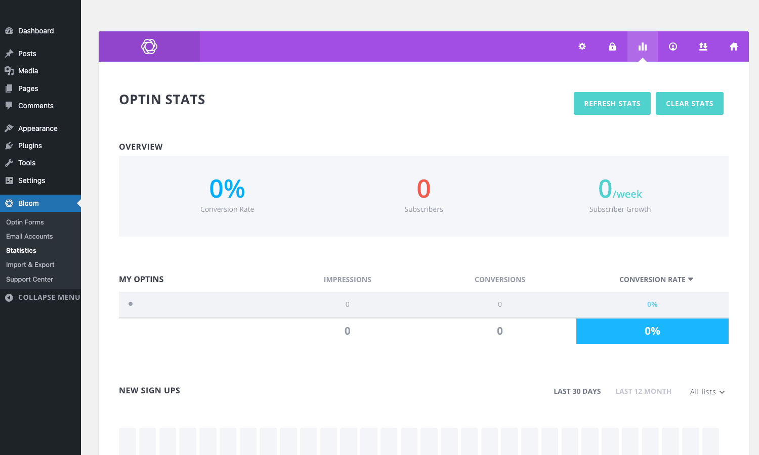 Bloom Statistics Bloom Optin Stats dashboard with conversion rate and impressions