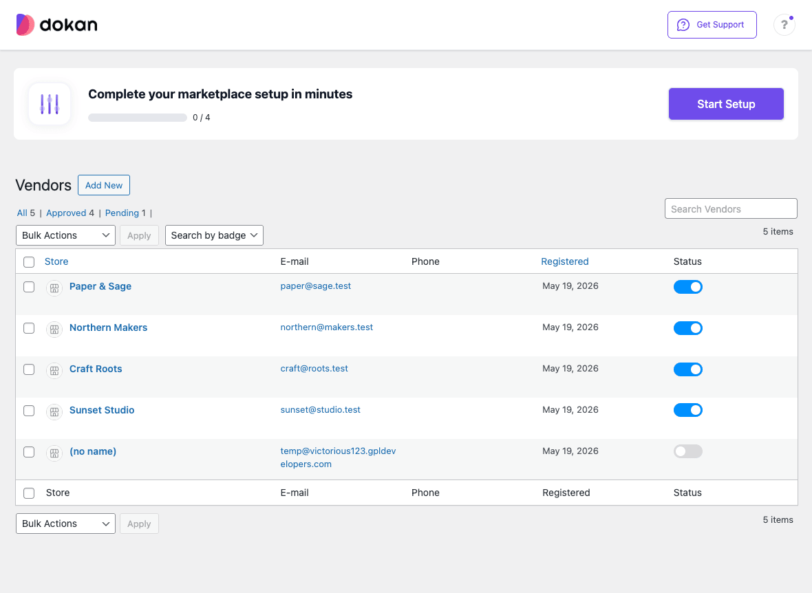 The admin's vendors list with five demo stores Dokan admin vendors list