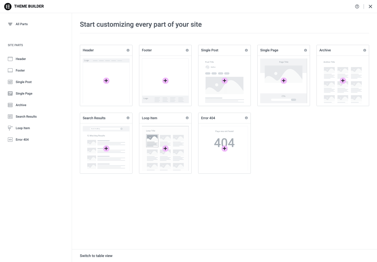 Elementor Theme Builder Elementor Pro Theme Builder showing site parts: header, footer, single post, single page, archive, loop, 404