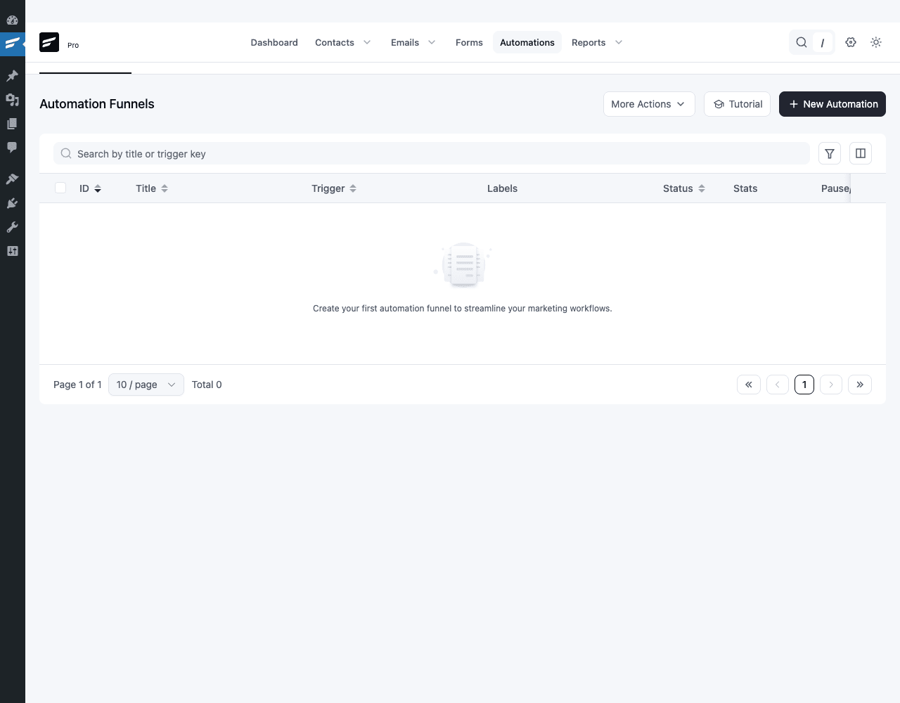 FluentCRM automations list Automation Funnels list showing columns ID, Title, Trigger, Labels, Status, Stats, Pause, with a "Create your first automation funnel" empty state and "+ New Automation" + Tutorial buttons