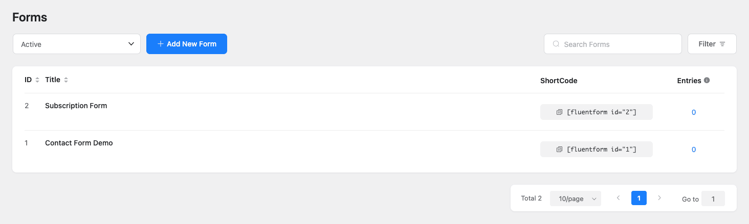 Fluent Forms All Forms Fluent Forms list view with two sample forms: Subscription Form and Contact Form Demo with shortcodes