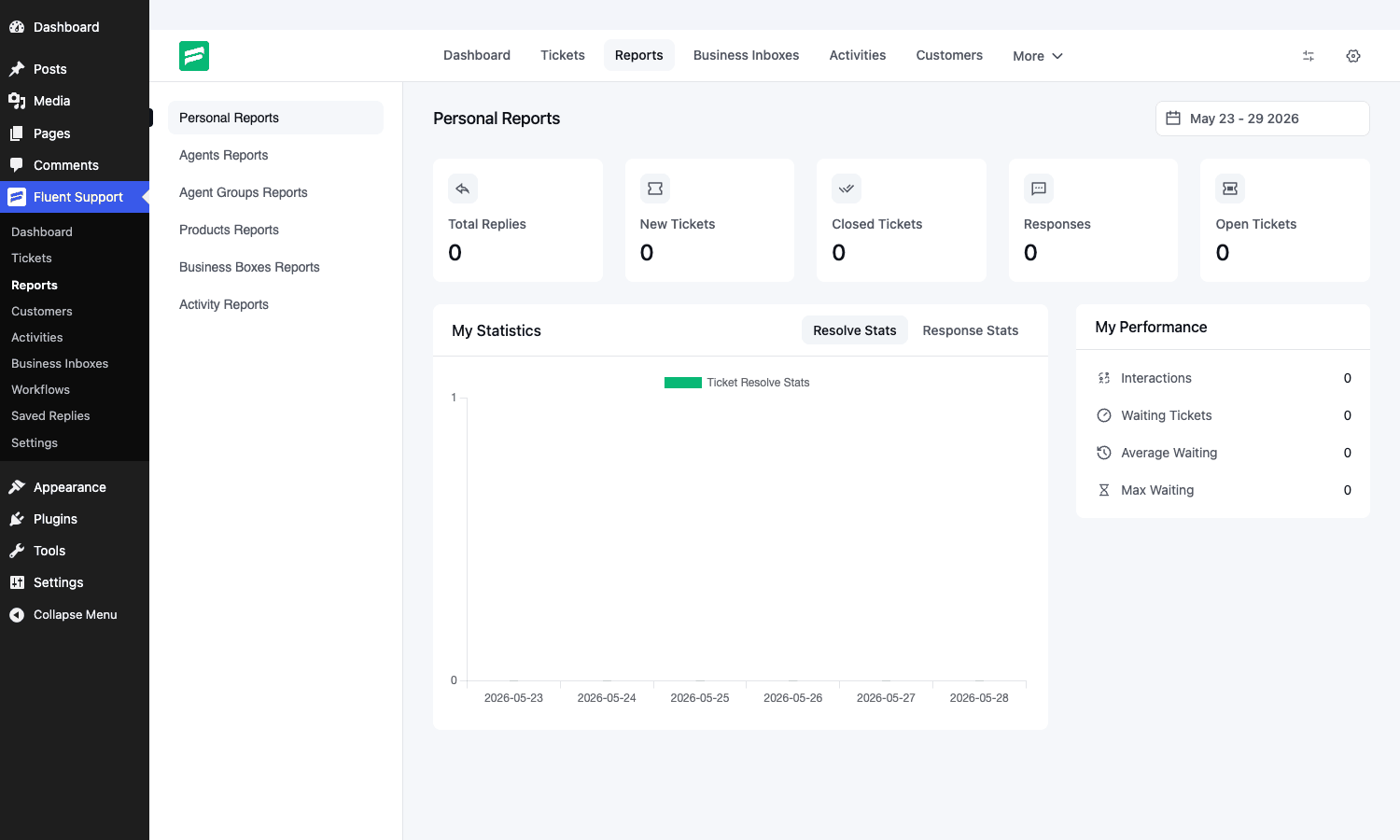 Fluent Support reports view with report-type tabs, a date range, summary stat cards, a statistics chart, and an agent performance panel