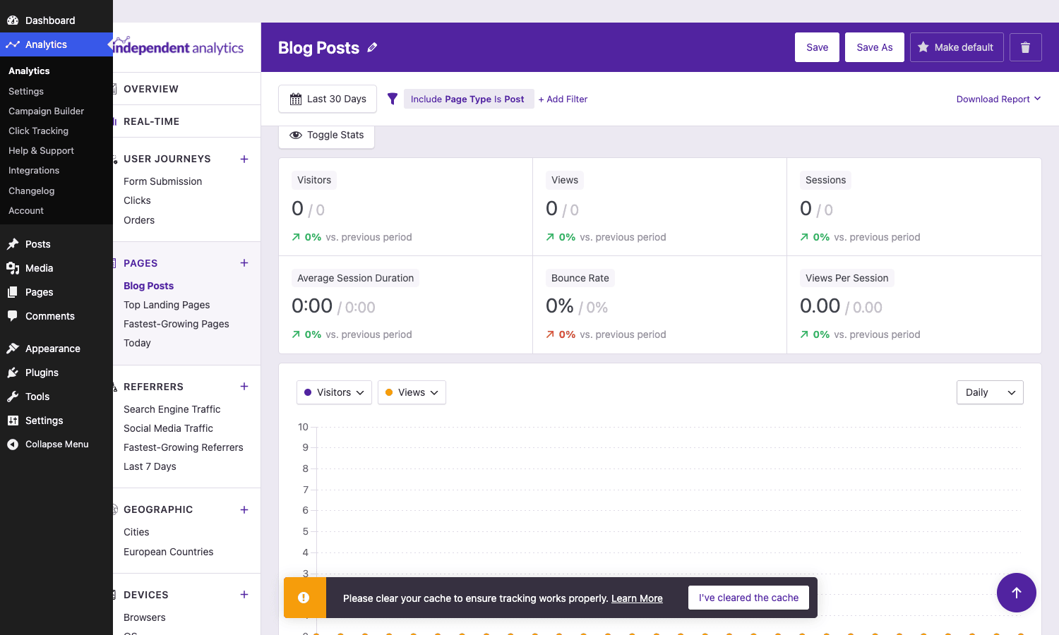 Independent Analytics Pro report view with filter builder Independent Analytics Pro Blog Posts report with a filter builder, six stat cards for Visitors, Views, Sessions, Average Session Duration, Bounce Rate and Views Per Session, plus a Visitors vs Views chart