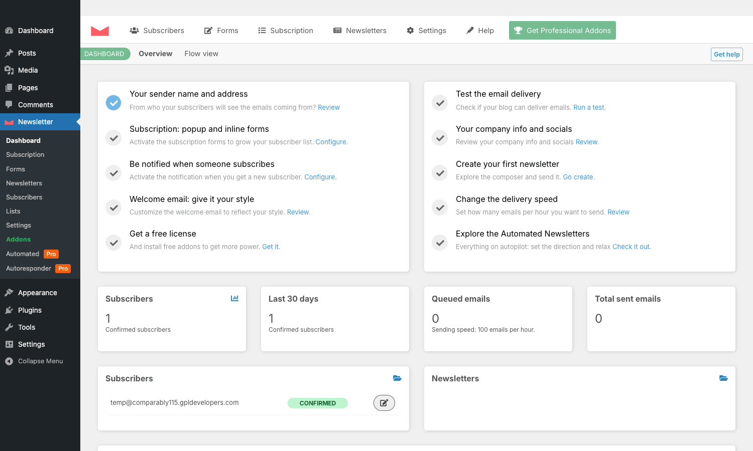 Newsletter dashboard Newsletter plugin dashboard with onboarding checklist and stats cards