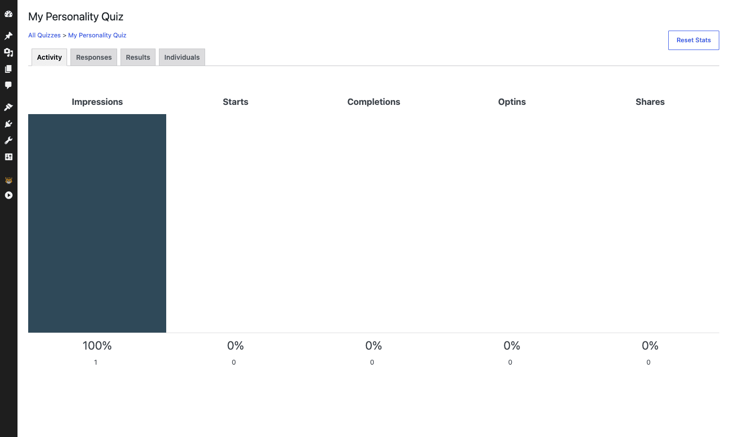 Per-quiz analytics funnel Quiz Cat Elite stats page showing impressions, starts, completions, optins, and shares funnel