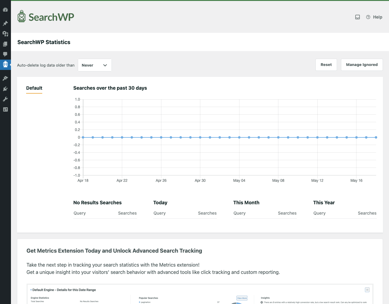 SearchWP search statistics SearchWP Statistics page showing the 30-day search graph with no-results, today, this-month, and this-year query lists