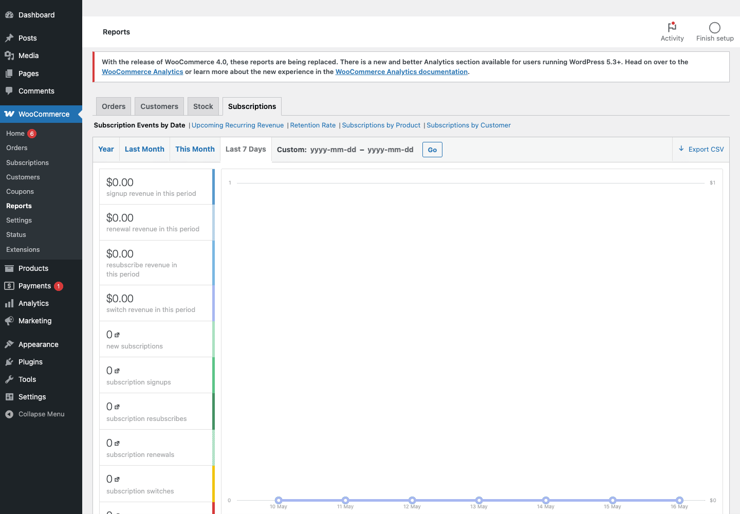 Subscription reports WooCommerce Subscriptions reports with subscription events by date, signups, renewals, and revenue