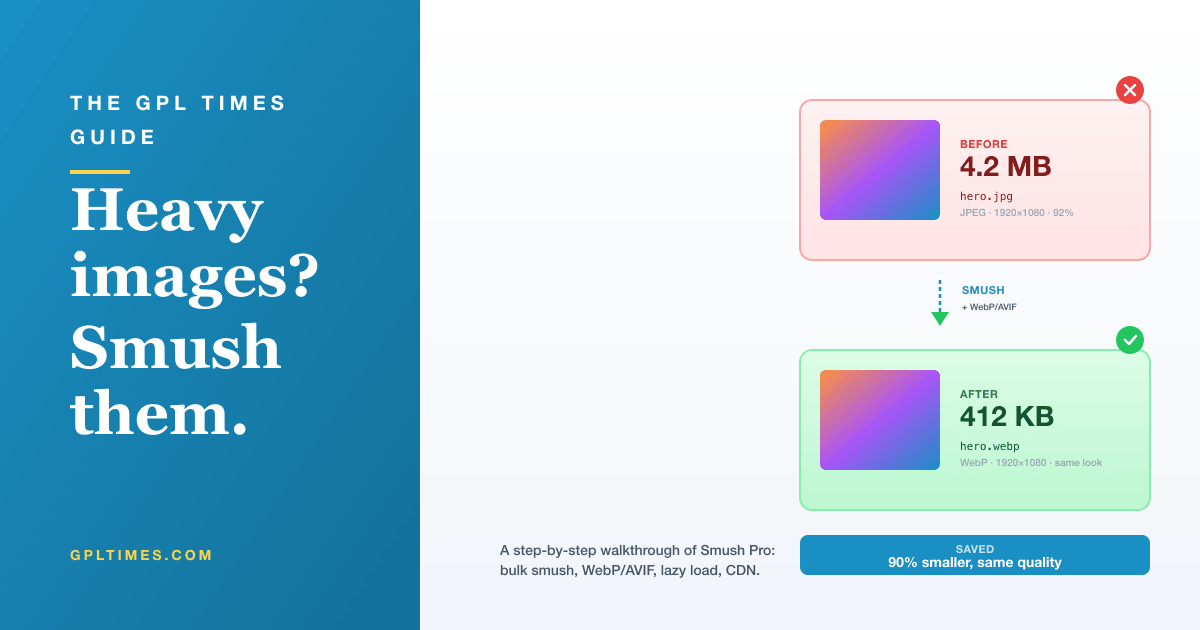 How to Optimize WordPress Images With Smush Pro: A Step-by-Step Guide review on GPL Times