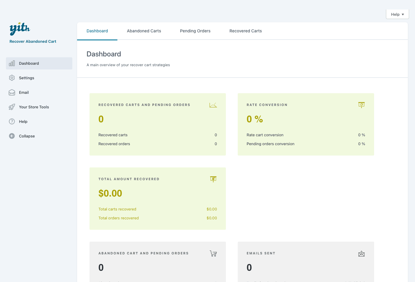 The YITH Recover Abandoned Cart dashboard showing recovered carts, conversion rate, and revenue recovered