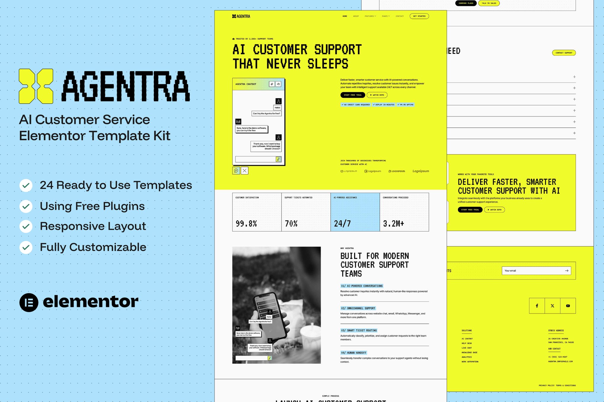 Agentra – AI Customer Service Elementor Template Kit