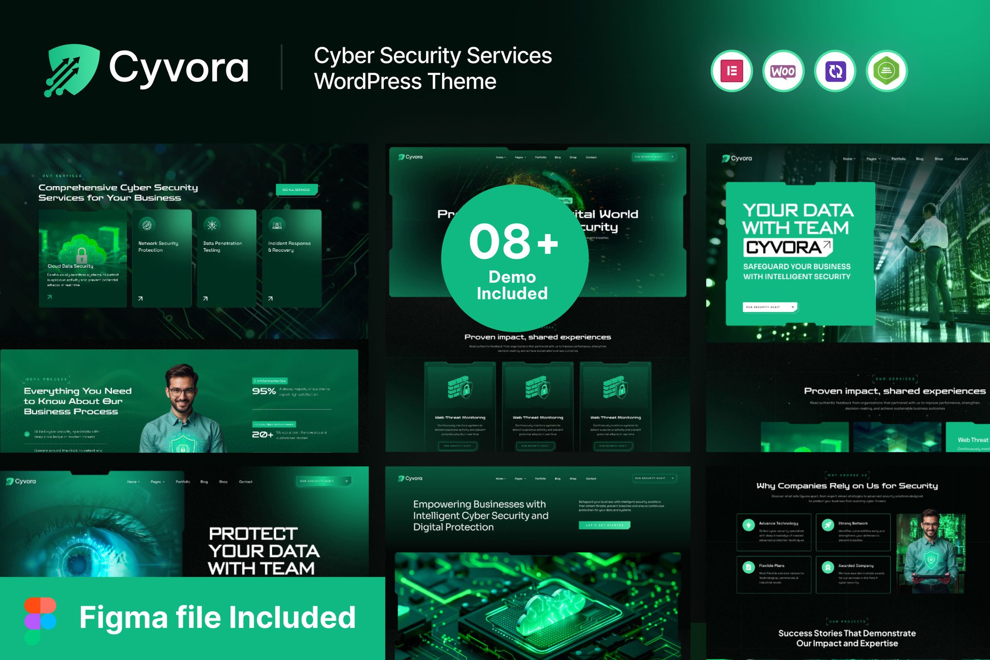 Cyvora – Cyber Security Services WordPress Theme 1.0.0